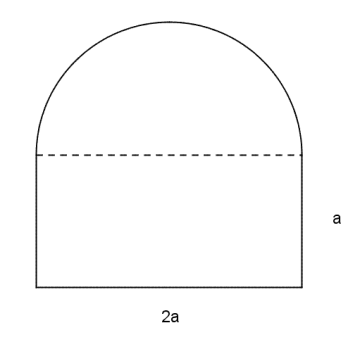 På figuren ser du et rektangel med en halvsirkel festet oppå den øvre langsiden. Rektanglet har lengde 2a og bredde/høyde a. Diameteren i halvsirkelen er også 2a.